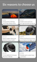 DVT 1.3inch Amoled screen Rugged Outdoor Watch with GPS, Features Glonass and Galileo, Heart Rate blood oxygenMonitoring sport smartwatch